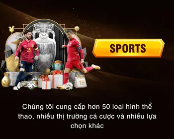 Quy trình đăng ký tài khoản 13win game